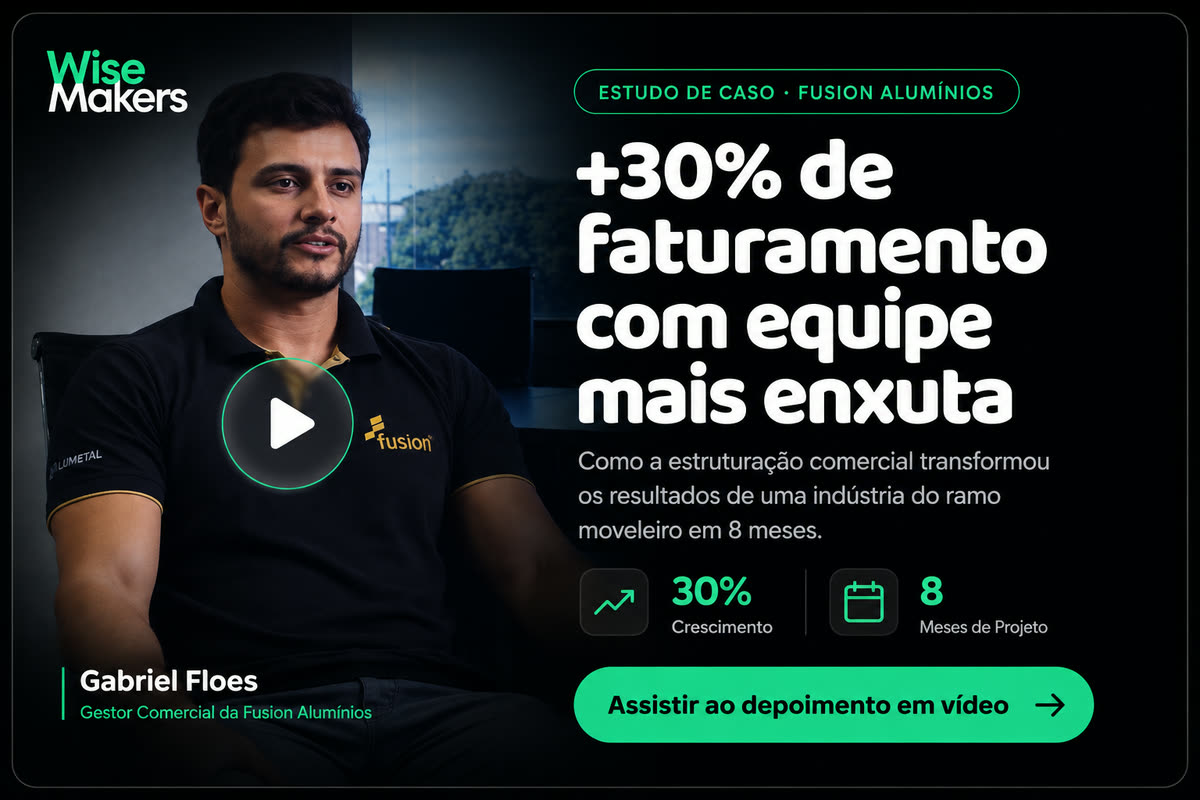 Estudo de caso · Fusion Alumínios. +30% de faturamento com equipe mais enxuta Assistir ao depoimento.