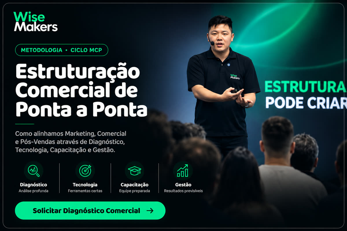 Metodologia · Ciclo MCP. Estruturação Comercial de Ponta a Ponta Solicitar diagnóstico comercial.