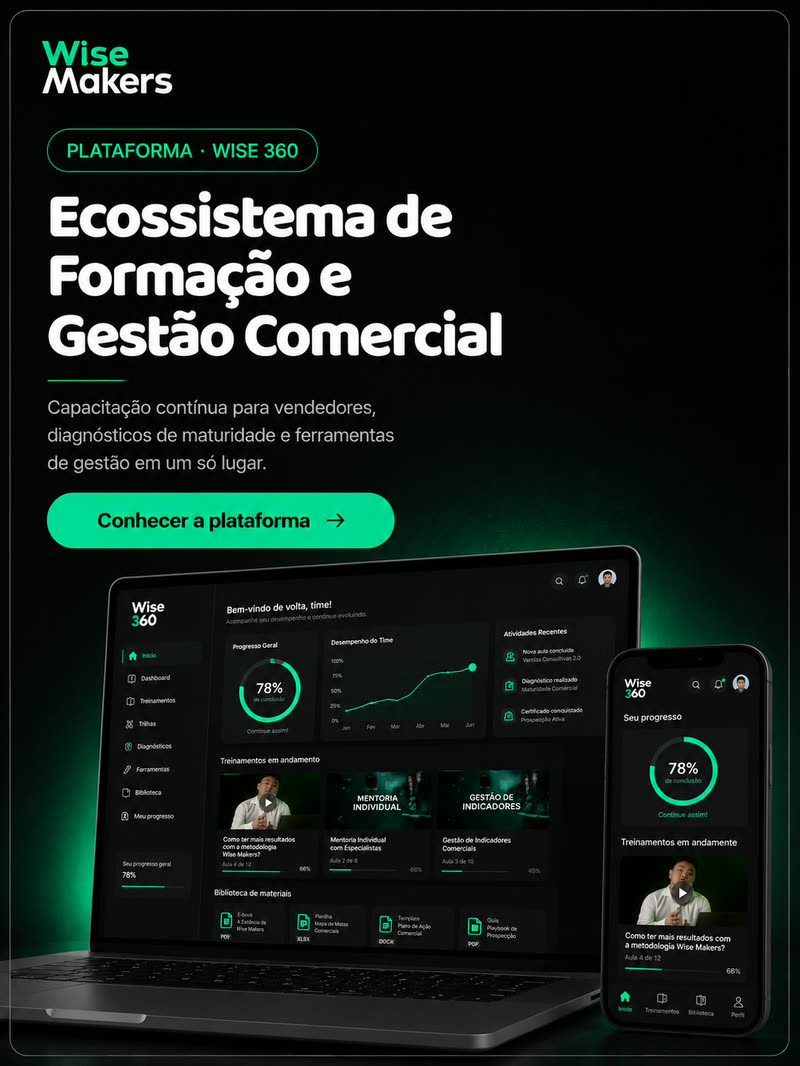 Plataforma · Wise 360. Ecossistema de Formação e Gestão Comercial Conhecer a plataforma.