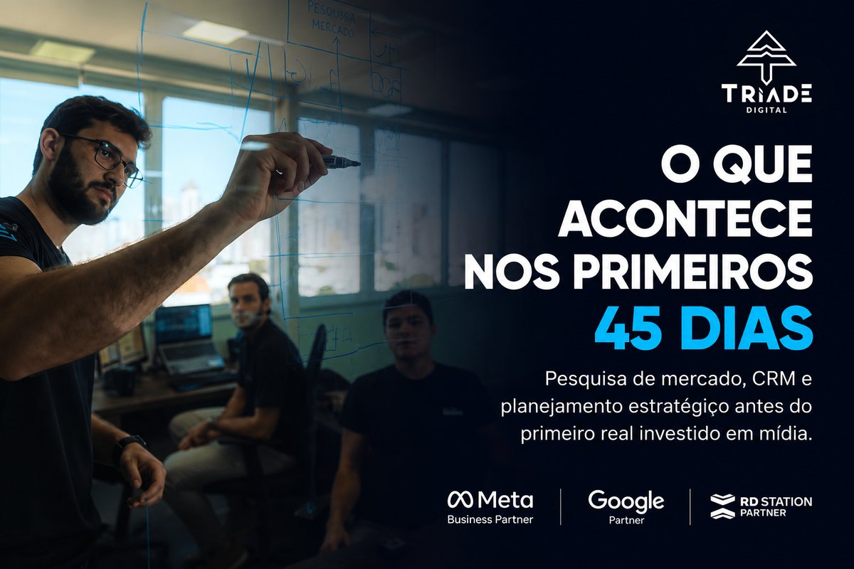 O que acontece nos primeiros 45 dias: pesquisa de mercado, CRM e planejamento estratégico antes do primeiro real investido em mídia. Tríade Digital.