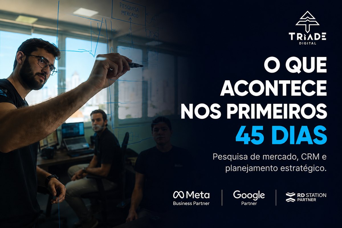 O que acontece nos primeiros 45 dias: pesquisa de mercado, CRM e planejamento estratégico. Tríade Digital.
