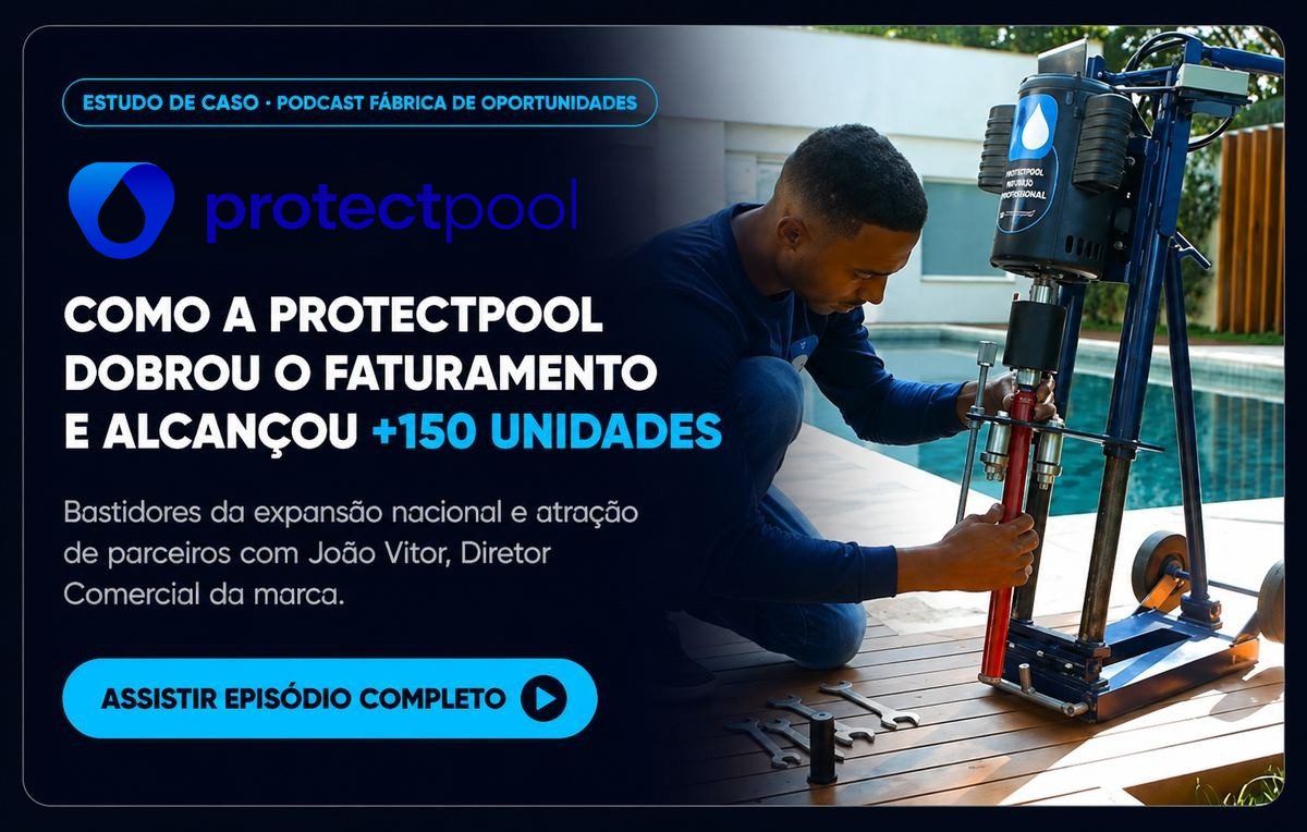 Estudo de caso no podcast Fábrica de Oportunidades: como a Protectpool dobrou o faturamento e alcançou mais de 150 unidades. Bastidores da expansão nacional e atração de parceiros com João Vitor, Diretor Comercial da marca. Assistir episódio completo.