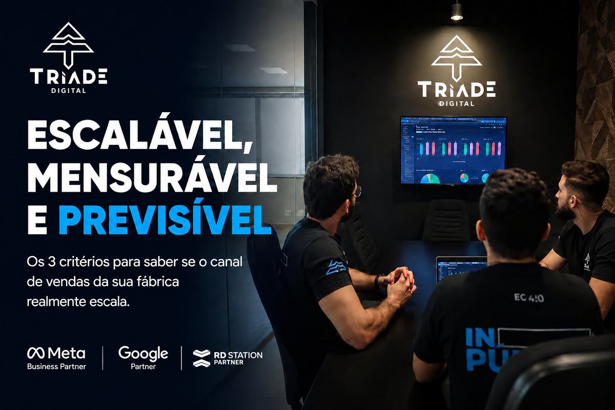 Escalável, mensurável e previsível. Os 3 critérios para saber se o canal de vendas da sua fábrica realmente escala. Tríade Digital.